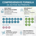 Image 4 for High-Absorption Methylated Multivitamin & Minerals for Women 50+, 60 Tablets
