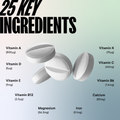 Image 3 for Multivitamin Tablets for Adults Under 50 | 22 Vitamins & Minerals with CoQ10, Vitamin A, C, D, E, K, Magnesium & Zinc | Daily Nutritional Support for Energy & Immunity | 30 Tablets