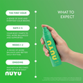 Image 5 for Magnesium Everyday Spray & Nutrition Patches (30) + Audio Magnesium Playlists