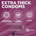 Image 3 for Mega Mix Vegan Latex Condoms 56 Variety Pack