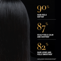 Image 4 for Peach Freesia Smooth & Hydrate Conditioner 340ml