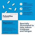 Image 4 for Magnesium+ 28 Capsules