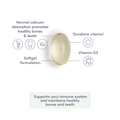 Image 3 for Vitamin D+ 28 Softgels
