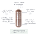 Image 3 for Metabolic Thrive+ 28 Capsules
