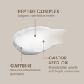 Image 3 for THE MANE EVENT Beard Serum