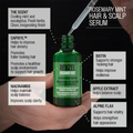 Image 2 for REUZEL Rosemary Mint Hair & Scalp Serum, Water-Based, 50ml