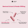 Image 2 for Beetroot 360 Capsules