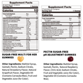 Image 2 for Careleaf Sugar Free  Women's Carepack 4 in 1 Mixed Flavors 4Gummies × 30 Packs