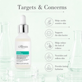 Image 5 for Sensitive Skin 5% Dragon's Blood, 3% Centella Asiatica Facial Serum 30ml