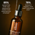 Image 3 for 1.5% Tranexamic Acid Balancing Anti-Ageing Eye Serum 15ml