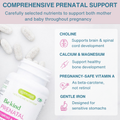 Image 4 for Methylated Prenatal Multivitamin, with Methylfolate, Choline, Calcium, Gentle Iron, Clean Label, 60 Tablets