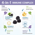 Image 2 for High Strength Elderberry Immune Gummies, 4-in-1 Complex with C, D3 & Zinc, for Kids and Adults, 90 Gummies