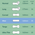 Image 4 for Panty Liners 30 Count | Mini | Pack of 1