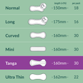 Image 4 for Panty Liners 30 Count | Tanga Style for G-String and Thongs | Pack of 3