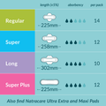 Image 4 for Ultra Pads with wings 12 Count | Super Absorbency | Pack of 3
