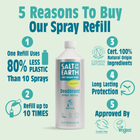 Salt of the Earth - Unscented Deodorant Spray Refill 1 Litre image 2