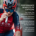 SiS GO Energy + Caffeine Gel Berry 60ml image 4