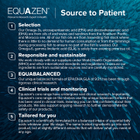 Equazen Eye Q Family 360 Capsules image 7