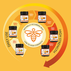 Manuka Lab Multifloral Manuka Honey 40 MGO 250g image 4