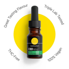 Cannaray Night-Time CBD Oil 600mg 10ml image 4