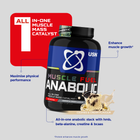 USN Muscle Fuel Anabolic Cookies & Cream 2kg image 3