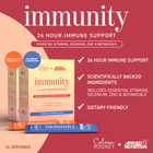 Applied Nutrition Coleen Rooney Immunity Support Blueberry & Raspberry  14 x 5g Sachets image 2