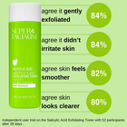 Super Facialist Salicylic Acid Smooth & Clarify Exfoliating Toner 150ml image 4