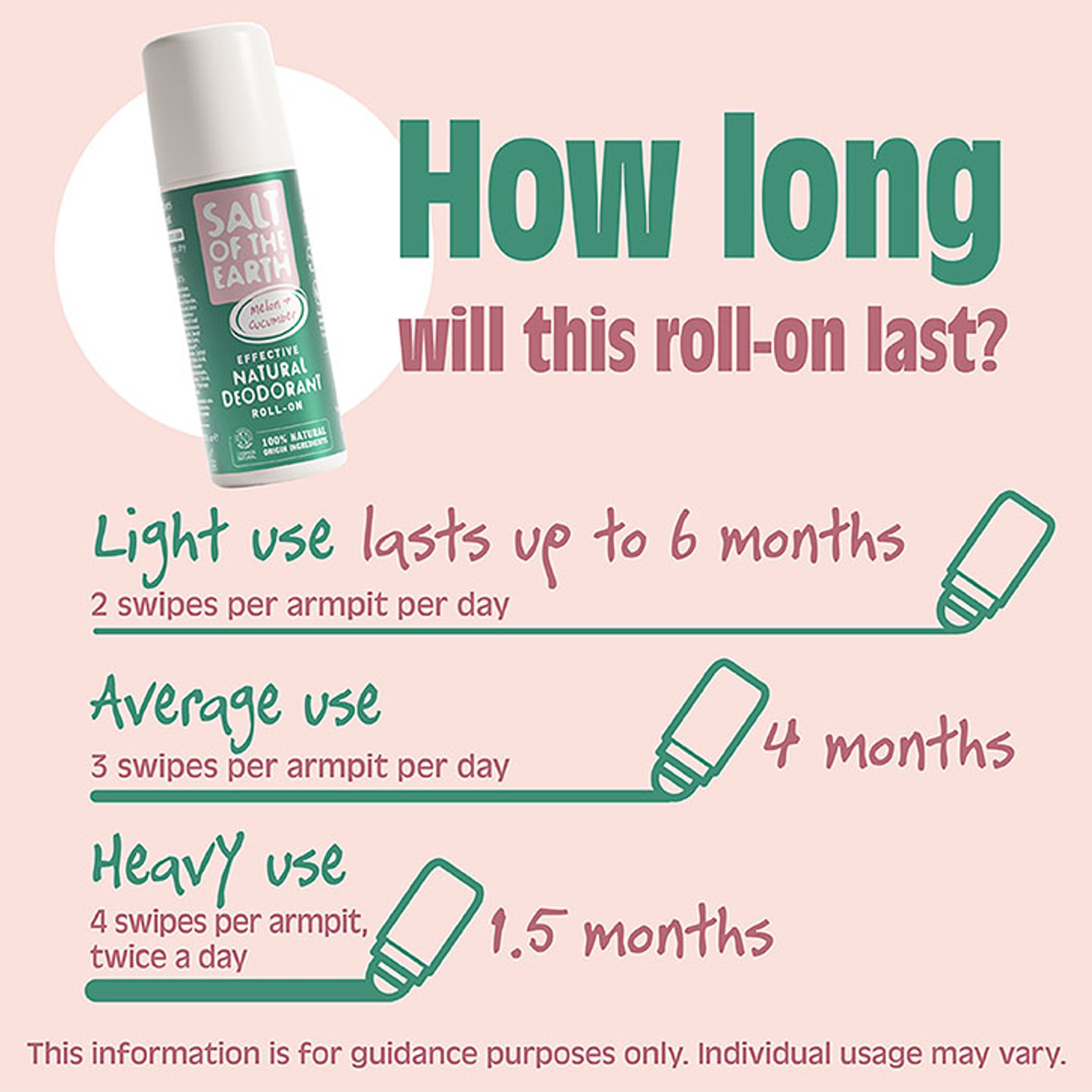 Salt of the Earth Pure Aura Melon & Cucumber RollOn Natural Deodorant