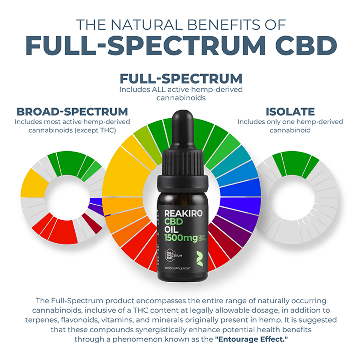 HHBD 1ml リキッド CBD cbp CBN CRDH H4CBH CRG 046841_D.jpg