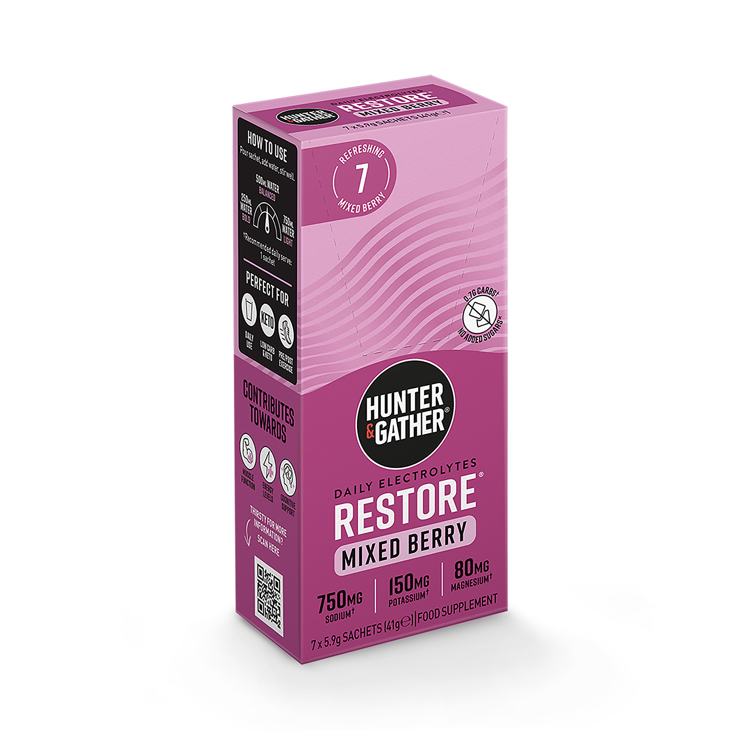 Restore Electrolytes