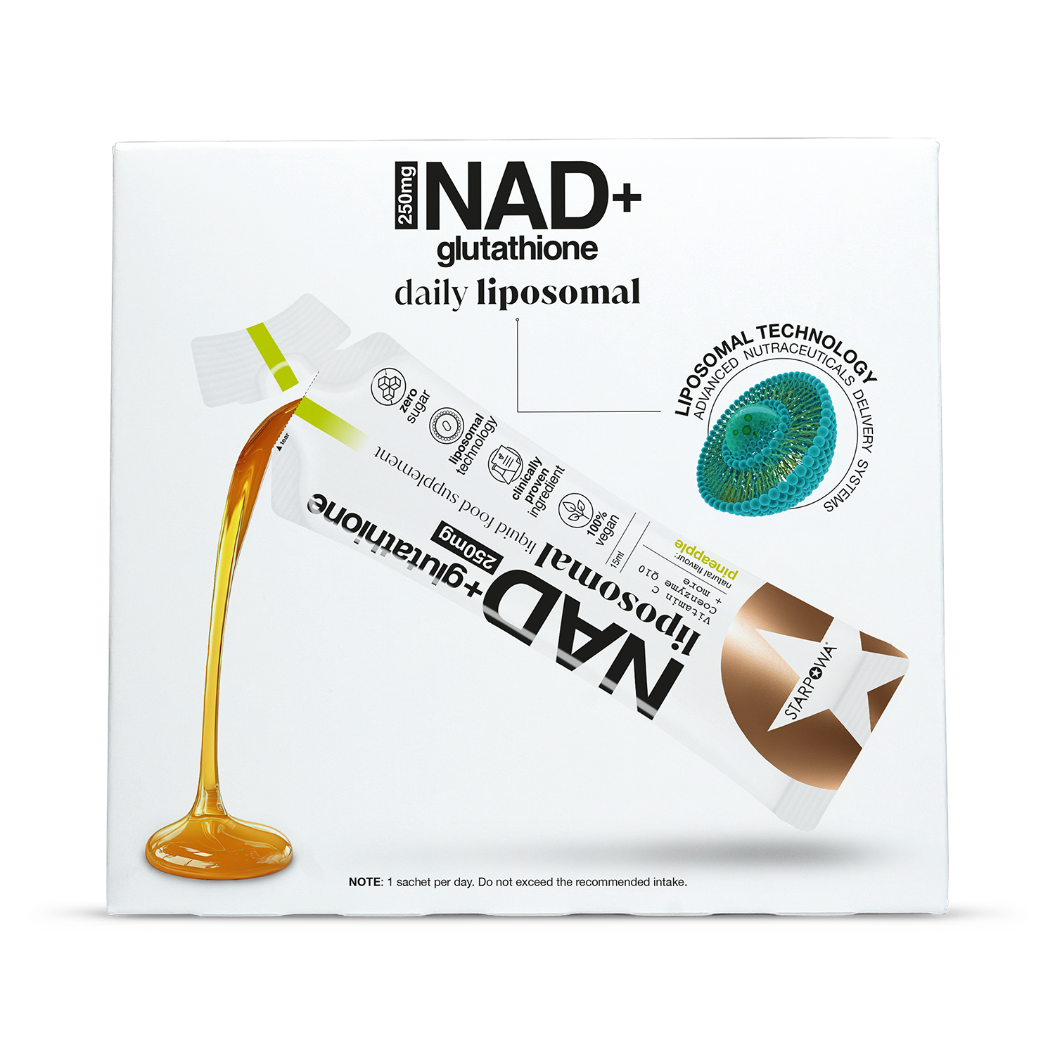 liposomal nad+ and glutathione Liposomal NAD+ Platinum – Perfectly Healthy