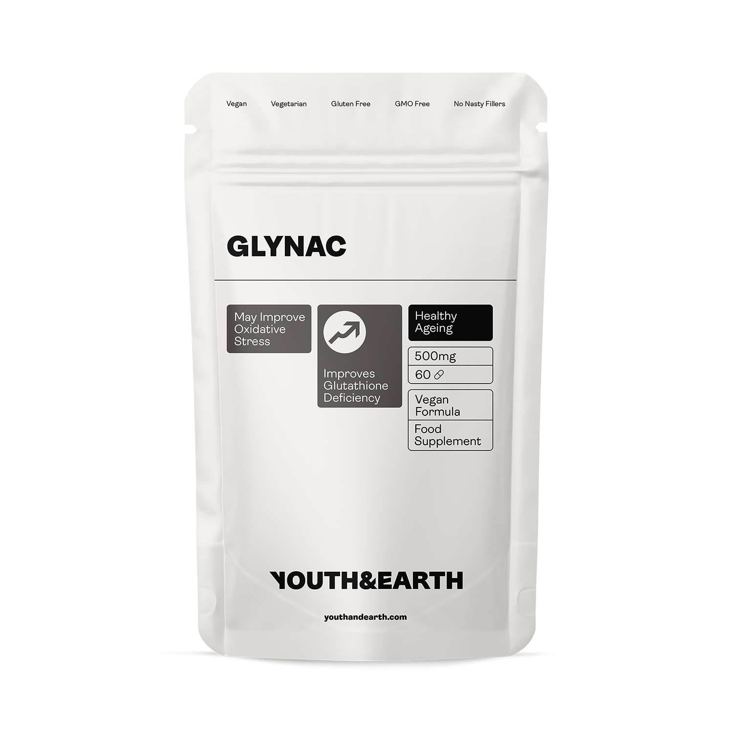 glynac glutathione (Glycine and N-Acetylcysteine) Supplementation in Old Mice Improves Brain Deficiency, Oxidative Stress, Glucose Uptake, Mitochondrial Dysfunction, Genomic Damage, Inflammation and Neurotrophic Factors to Reverse Age-Associated Youth and Earth GLYNAC –