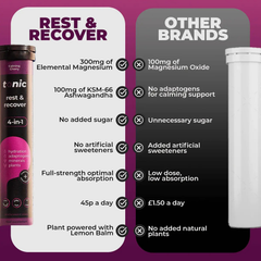 Image 3 for Tonic Rest And Recover Cherry Flavour 20 Tablets