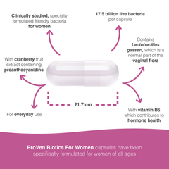 Image 4 for Pro-ven Biotics Women’s Lactobacillus With Cranberry 30 Capsules
