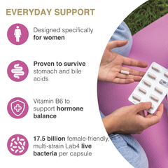 Image 5 for Pro-ven Biotics Women’s Lactobacillus With Cranberry 30 Capsules