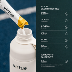 Image 3 for Virtue Electrolytes Hydration - Mango Passionfruit 12 Sachets