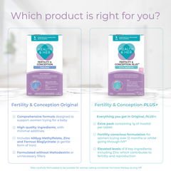 Image 5 for Conception Plus (Ivf Suitable) 60 Capsules + 30 Tablets
