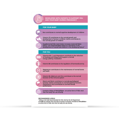 Image 2 for Pregnancy 60 Capsules