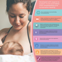 Image 3 for Breast Feeding New Mum 60 Capsules