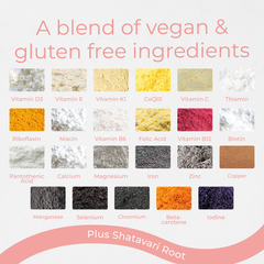 Image 4 for For Mum After Pregnancy Formula-Feeding Multi-Nutrient Support 60 Capsules