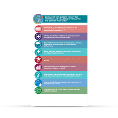 Image 2 for For Dad 60 Capsules