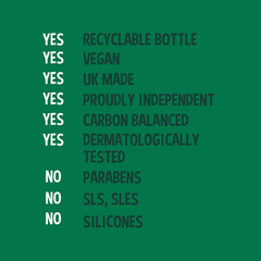 Image 3 for Faith In Nature Shampoo for Dry Hair Coconut 5L