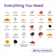 Image 5 for PROCEIVE® Women Advanced Fertility Supplement 60 Capsules