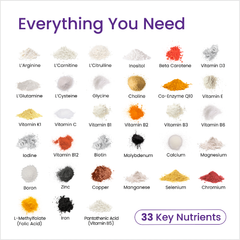 Image 5 for PROCEIVE® Max Women Advanced Fertility Supplement 30 Sachets