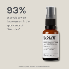 Image 4 for Salicylic Rescue Serum 30ml