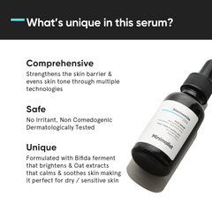 Image 4 for Niacinamide 05% Face Serum 30ml
