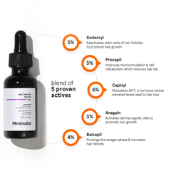 Image 3 for Hair Density Serum 18% Hair Serum 30ml