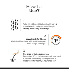 Image 5 for Maleic Bond Repair Complex 05% Hair Mask 50ml