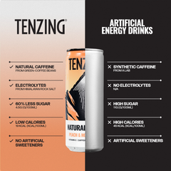 Image 4 for Natural Energy Drink Peach & Honey Melon 4x 330ml
