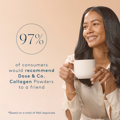 Image 5 for Collagen Creamer Manuka Honey 340 g